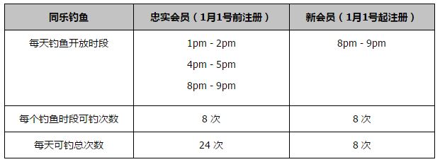 莫雷诺与巴伦西亚的合同将在2027年6月到期，尤文图斯也想签下他，但是如果纽卡斯尔真的报价4000万欧元，那么尤文图斯签下莫雷诺将变得非常困难。